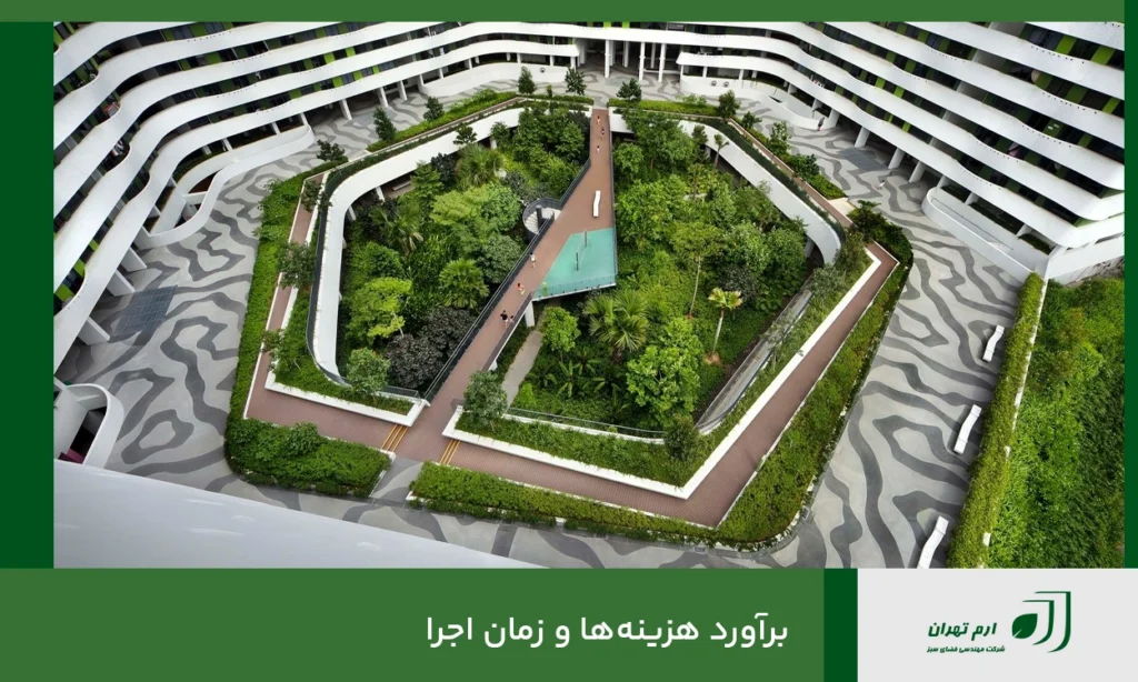 برآورد هزینه‌ها و زمان اجرا
